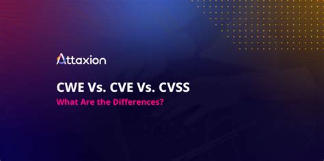 cwe vcs|CWE Vs. CVE Vs. CVSS: What Are the。